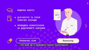 Що лікує психотерапевт: основні проблеми та методи терапії