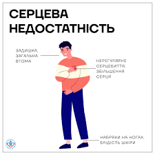 Гіпертензивна хвороба серця з застійною серцевою недостатністю: симптоми та лікування