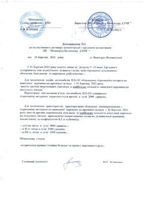 Зміни до колективного договору: важливі оновлення та нововведення