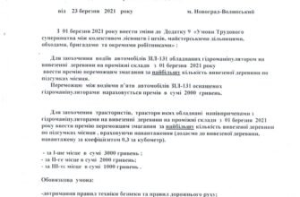 Зміни до колективного договору: важливі оновлення та нововведення