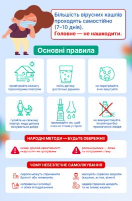 Сухий кашель у дитини вночі: причини та способи полегшення симптомів