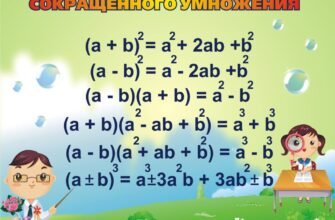 Різниця кубів формула: як обчислити та застосувати у задачах?