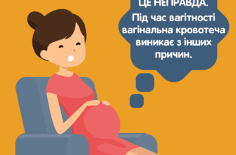 Чи можуть бути місячні при вагітності: міфи та реальність