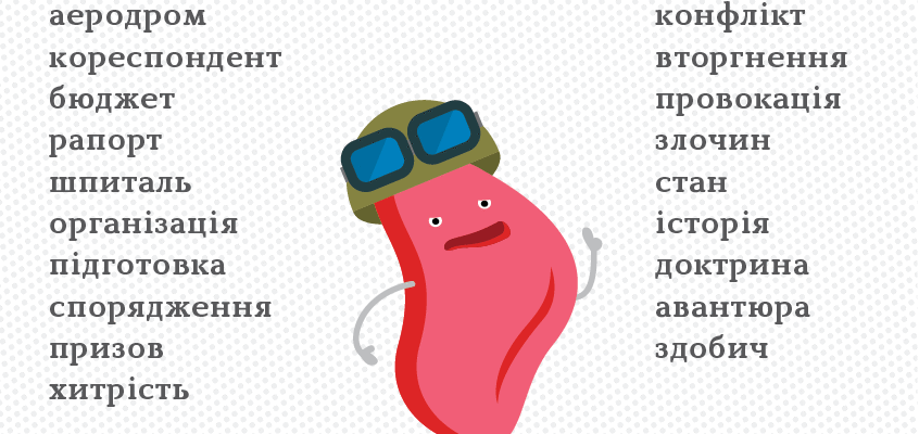 **В чому полягає різниця між поняттями воєнний і військовий?**