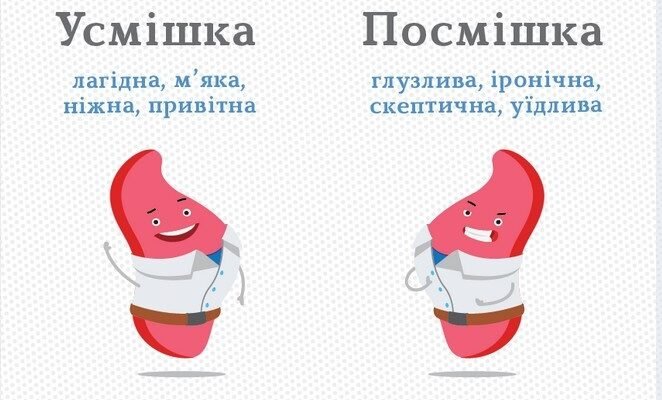 У чому різниця між усмішкою і посмішкою: детальний аналіз понять
