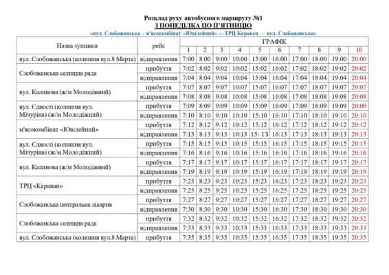 Зміни до розкладу: як адаптуватися до нових умов та знайти вигоду