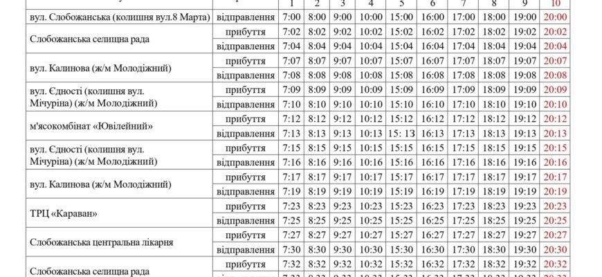 Зміни до розкладу: як адаптуватися до нових умов та знайти вигоду Зміни до розкладу: як адаптуватися до нових умов та знайти вигоду