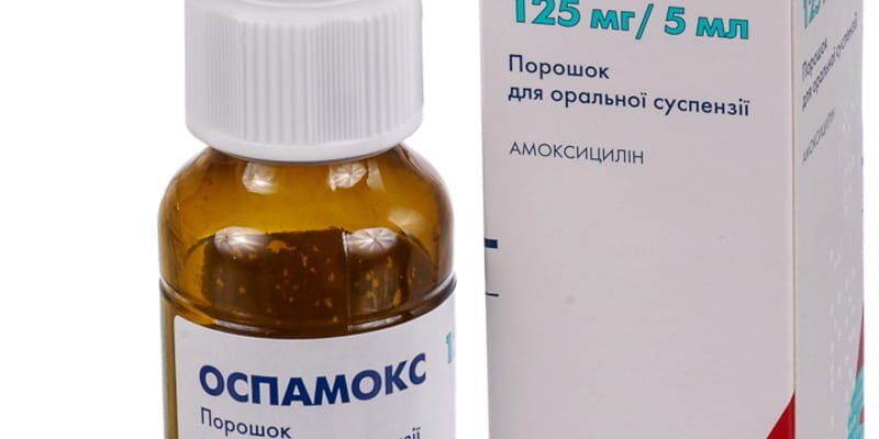 Антибіотик при інфекції м’яких тканин: як обрати ефективний засіб