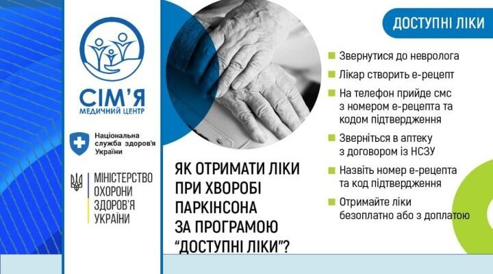 Перелік безкоштовних ліків при хворобі Паркінсона: доступні варіанти лікування