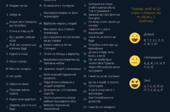 Тест на штучний інтелект: перевірте рівень свого розуміння технології