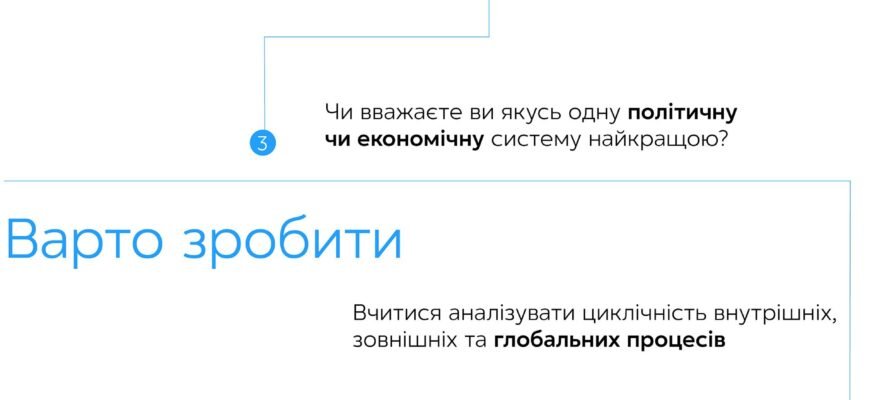 Принципи зміни світового порядку: аналіз та перспективи