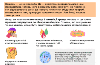 Причини і рішення постійного кашлю у дитини: поради для батьків