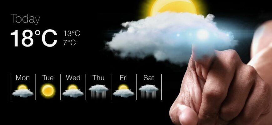 Іронія: Що це і як вона впливає на наше сприйняття світу? Іронія: Що це і як вона впливає на наше сприйняття світу?