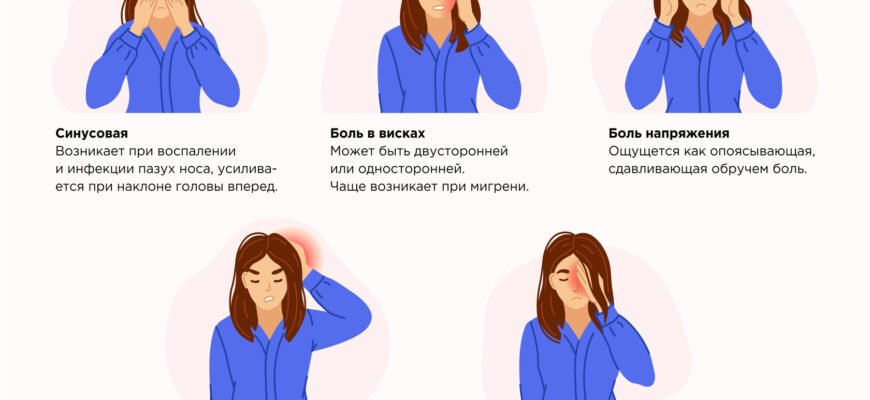 Що робити, коли болить голова при вагітності: поради та рекомендації