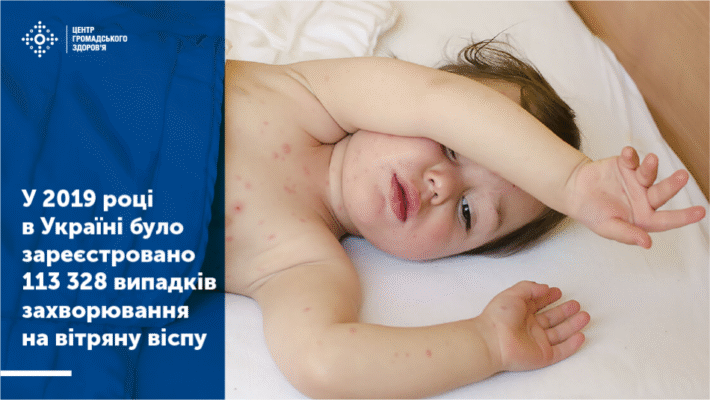 Скільки днів триває температура при вірусній інфекції: основні факти