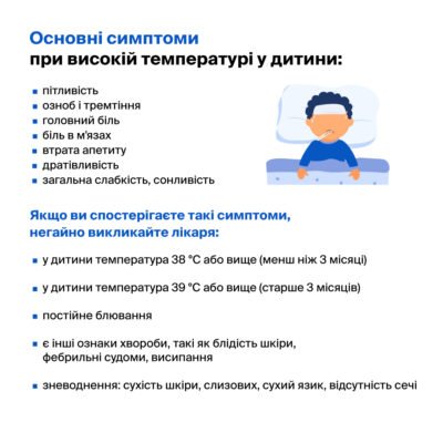 Температура при вірусній інфекції у дітей: причини та методи боротьби