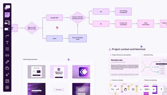 Як штучний інтелект для створення схем змінює дизайн процеси