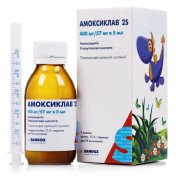 Антибіотики при отиті у дітей: ефективне лікування та правила прийому