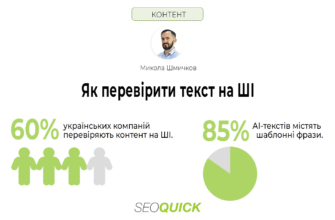 Перевірити текст на ШІ: як відрізнити оригінальність вмісту