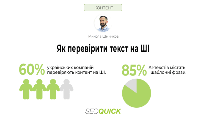 Перевірити текст на ШІ: як відрізнити оригінальність вмісту