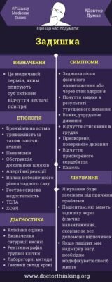 Задишка при серцевій недостатності: причини та ефективне лікування