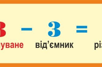 Як знайти різницю: що таке зменшуване, від’ємник та їх роль?