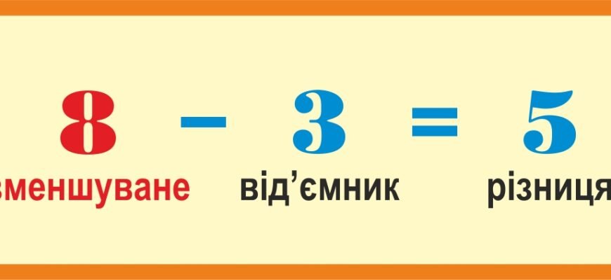 Як знайти різницю: що таке зменшуване, від’ємник та їх роль? Як знайти різницю: що таке зменшуване, від’ємник та їх роль?