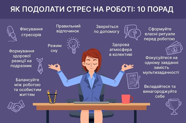 Як подолати стрес на роботі: 10 порад - Поради