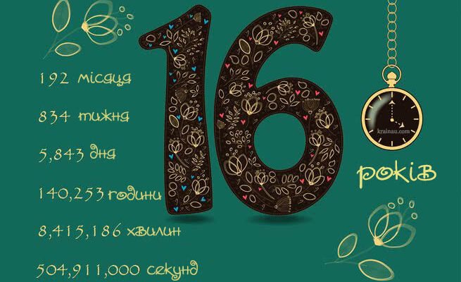 16 років шлюбу: яке це весілля та як його святкувати? 16 років шлюбу: яке це весілля та як його святкувати?