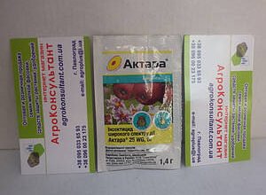 Актофіт: оптимальний термін очікування для кращих результатів