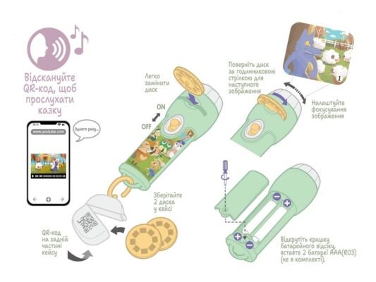 Аудіо Оповідання для Дітей 9-10 Років: Казковий Світ у Навушниках