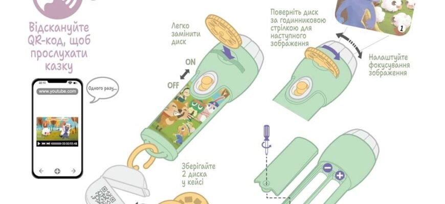 Аудіо Оповідання для Дітей 9-10 Років: Казковий Світ у Навушниках