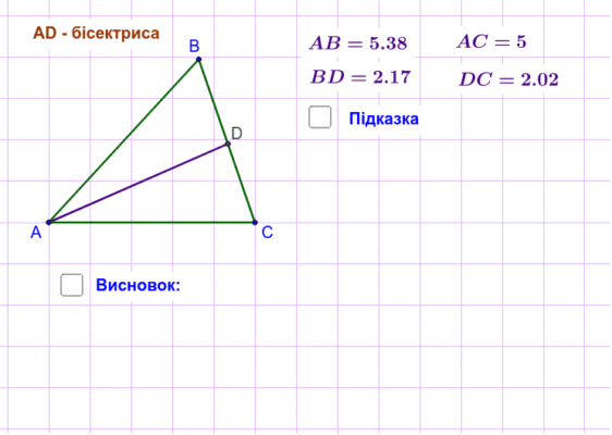 Бісектриса Трикутника: Ключові Властивості та Застосування у Геометрії