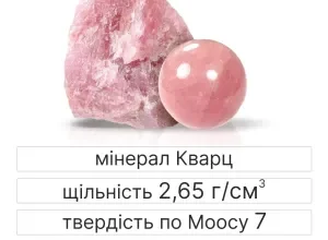 Блакитний кварц: властивості, значення та користь для здоров’я