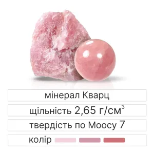 Блакитний кварц: властивості, значення та користь для здоров’я Блакитний кварц: властивості, значення та користь для здоров’я