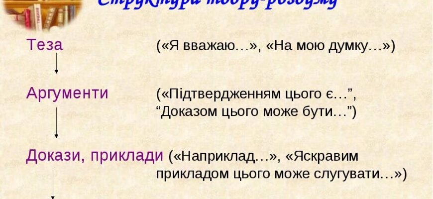 Чому п’ятикласникам важливо вивчати іноземні мови: твір-роздум