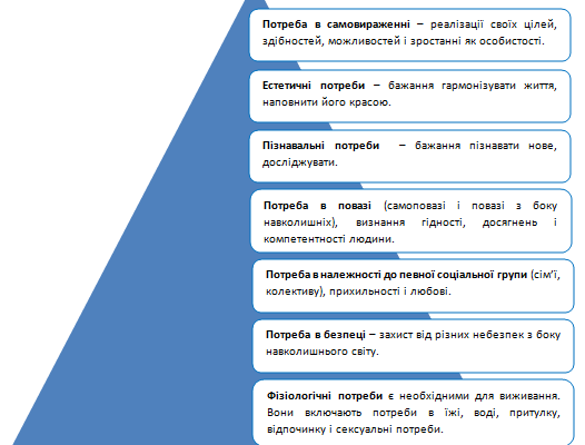 Чому важливо знати історію свого народу: роздуми та аргументи