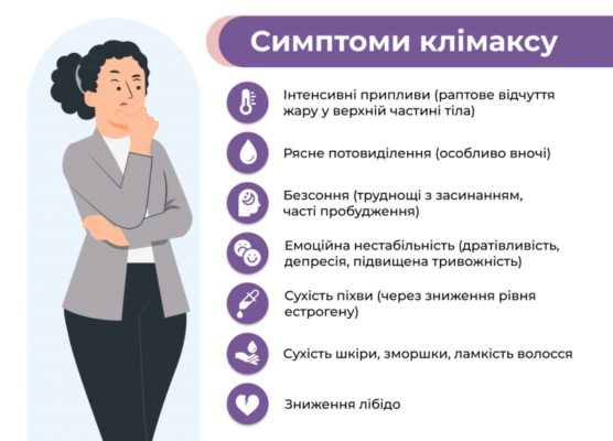 Чи може клімакс настати в 30 років: ознаки та поради лікарів