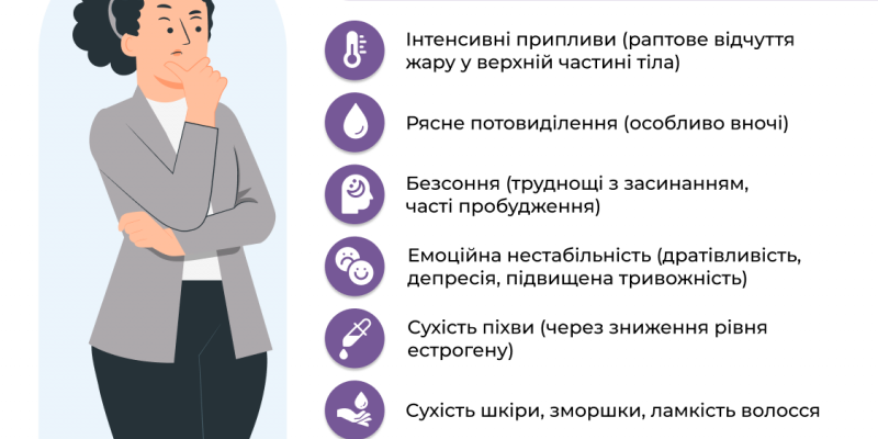 Чи може клімакс настати в 30 років: ознаки та поради лікарів