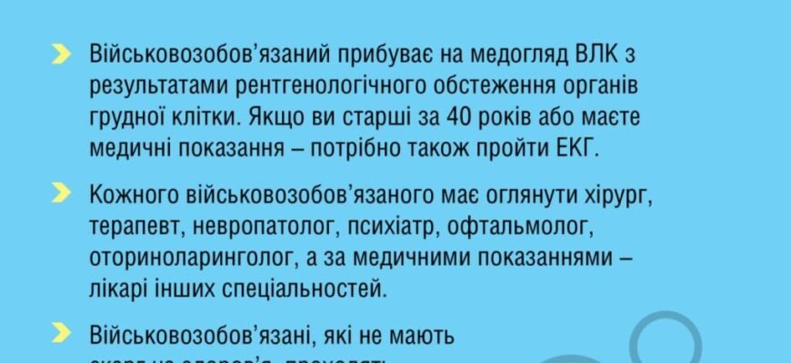 Чи обов’язково проходити ВЛК при інвалідності: важливі нюанси та вимоги