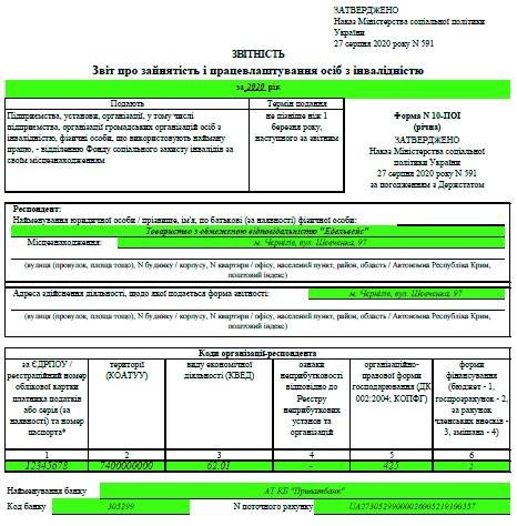 Звіт про зайнятість та працевлаштування інвалідів - МОГОЛ АЛЬФА