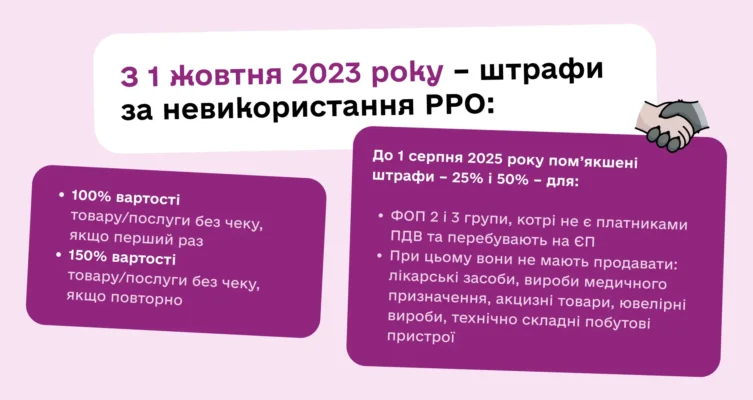 Чи потрібно РРО для ФОП 2 групи: усі нюанси та вимоги законодавства