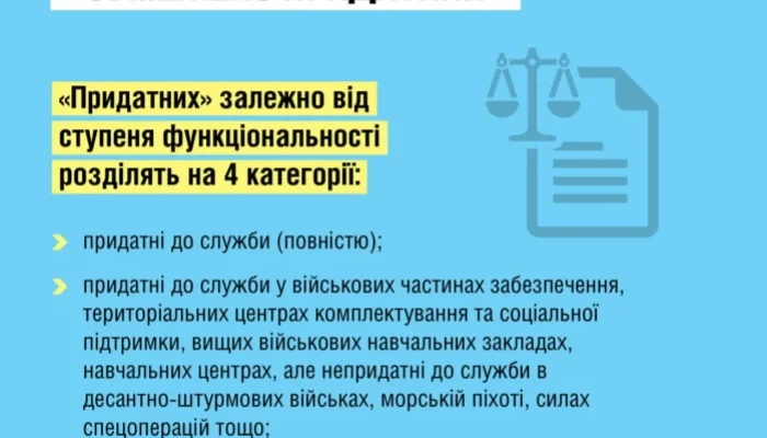 Чи потрібно щорічно проходити ВЛК: важливість регулярних перевірок