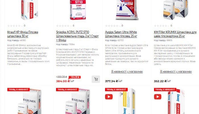 Чи потрібно шпаклювати гіпсокартон перед фарбуванням: розкриваємо секрети