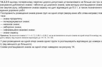 Чи потрібно зупинятися на знак стоп контроль? Важливість дотримання правил