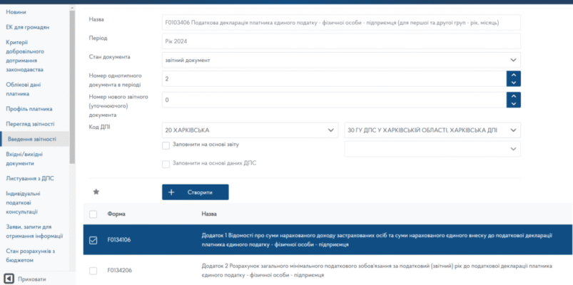 Чи варто подавати нульову декларацію для 3 групи єдиного податку?