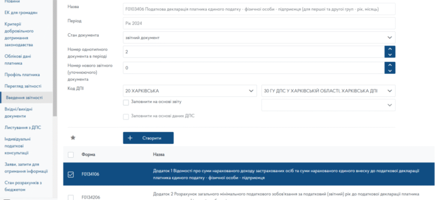 Чи варто подавати нульову декларацію для 3 групи єдиного податку?
