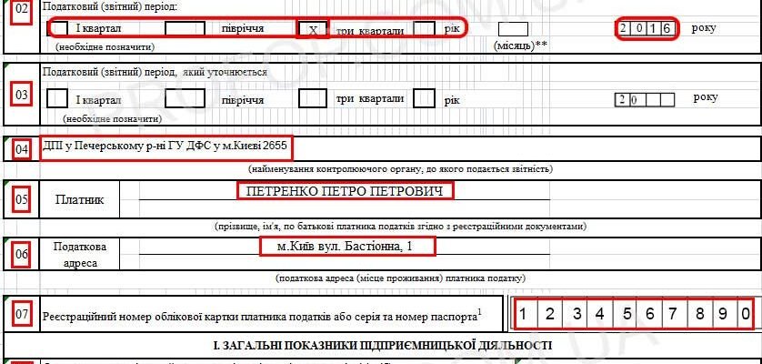 Чи варто подавати пусту декларацію з єдиного податку: роз’яснення експертів