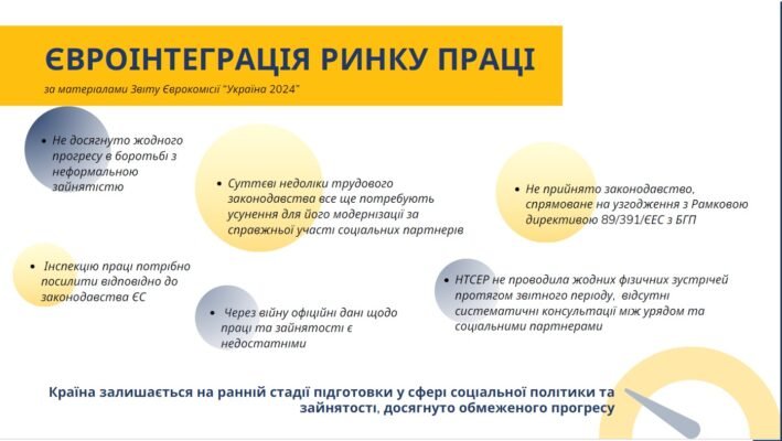 Чи варто звільняти працівника при переході на іншу посаду: всі нюанси