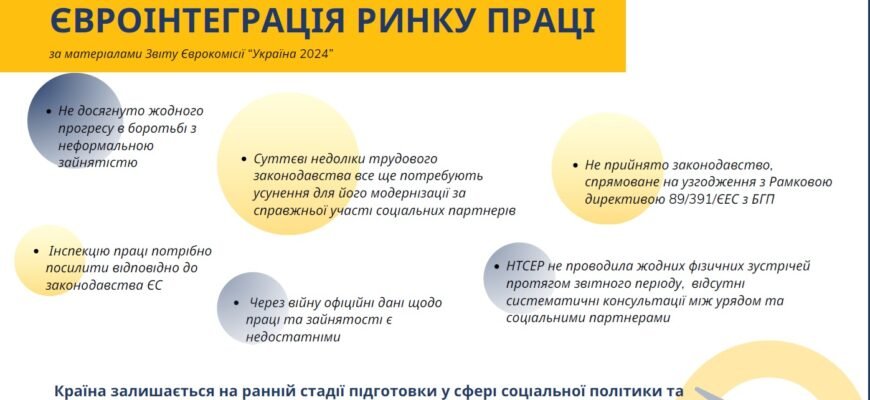 Чи варто звільняти працівника при переході на іншу посаду: всі нюанси